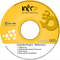 Anguilla Project
