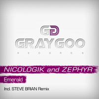 Nicologik & Zephyr