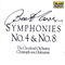Beethoven: Symphonies No. 4 & 8 (feat. Cleveland Orchestra)