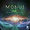 Mutatis Mundi - Moebius (DEU) (Christian Spudat / Möbius (DEU) / Mobius (DEU))