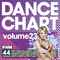 Dance Chart Vol. 23 (CD 1)