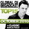 Global DJ Broadcast Top (2010-10-15) - Markus Schulz (Schulz, Markus)