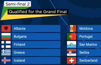 Eurovision 2021: The second semifinal